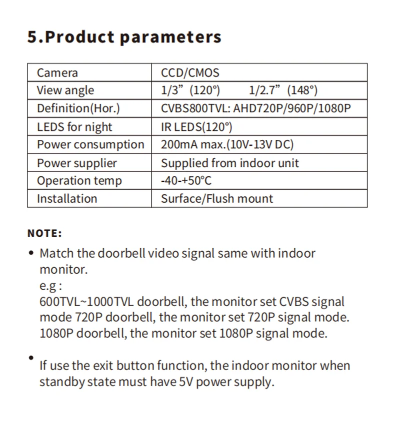 Fingerprint 5in1 Unlock Wifi Doorbell Video Intercom System For Home Doorphone Tuya Smart 1080P Touch Monitor Security Protect