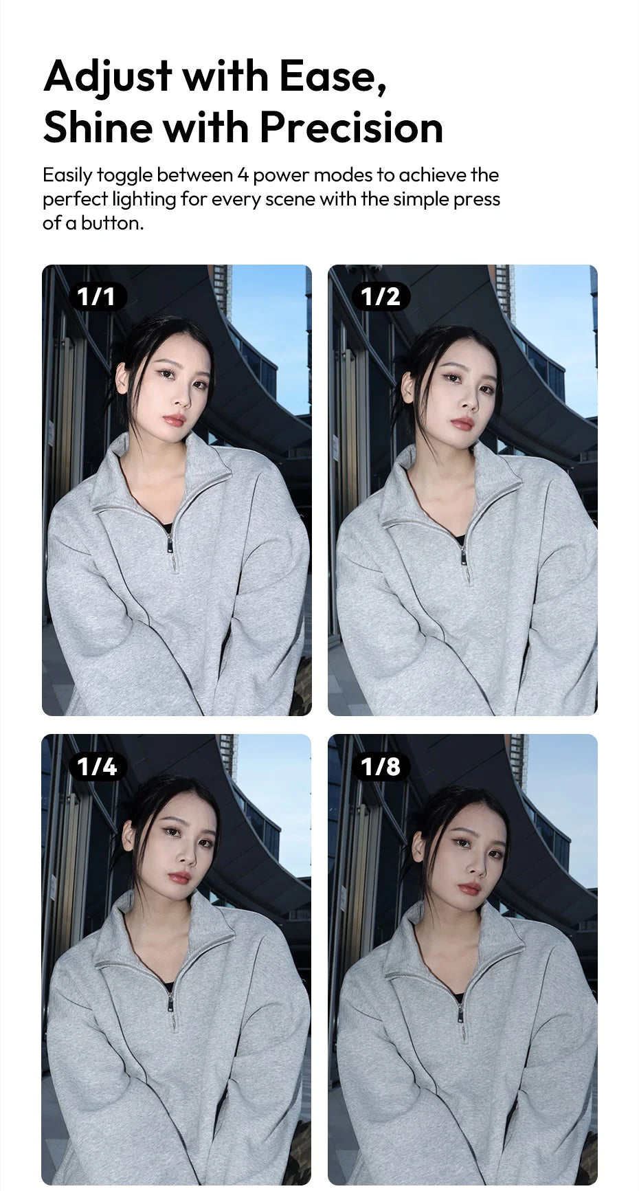 Ulanzi SL01 SL02 Mini Kamera Flaş Işığı SpeedLite GN8 6500K