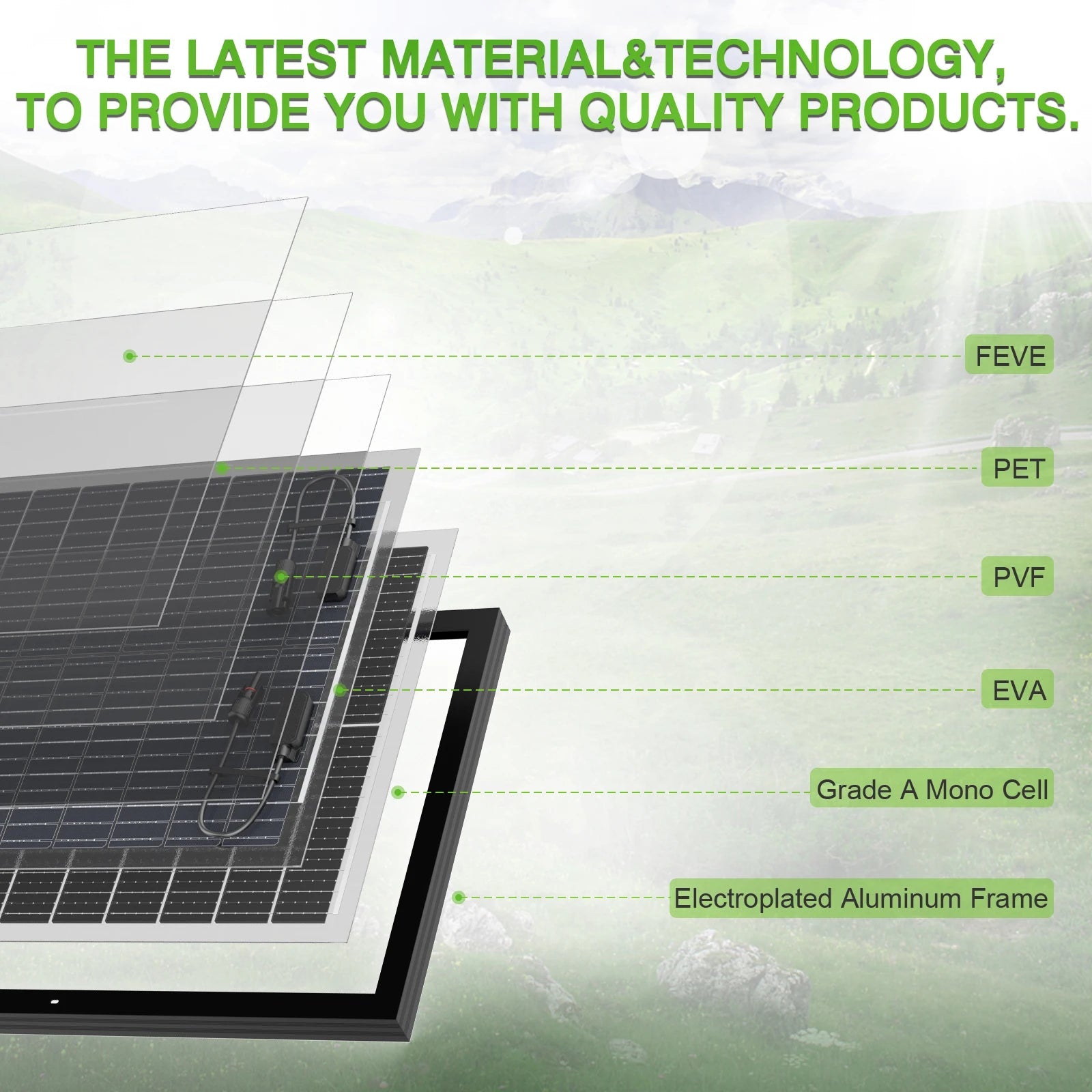 WERCHTAY 12V 200W Rigid Solar Panel 18BB N-Type Solar Cells Monocrystalline Silicon Waterproof Solar Panel Camping/Home/RV