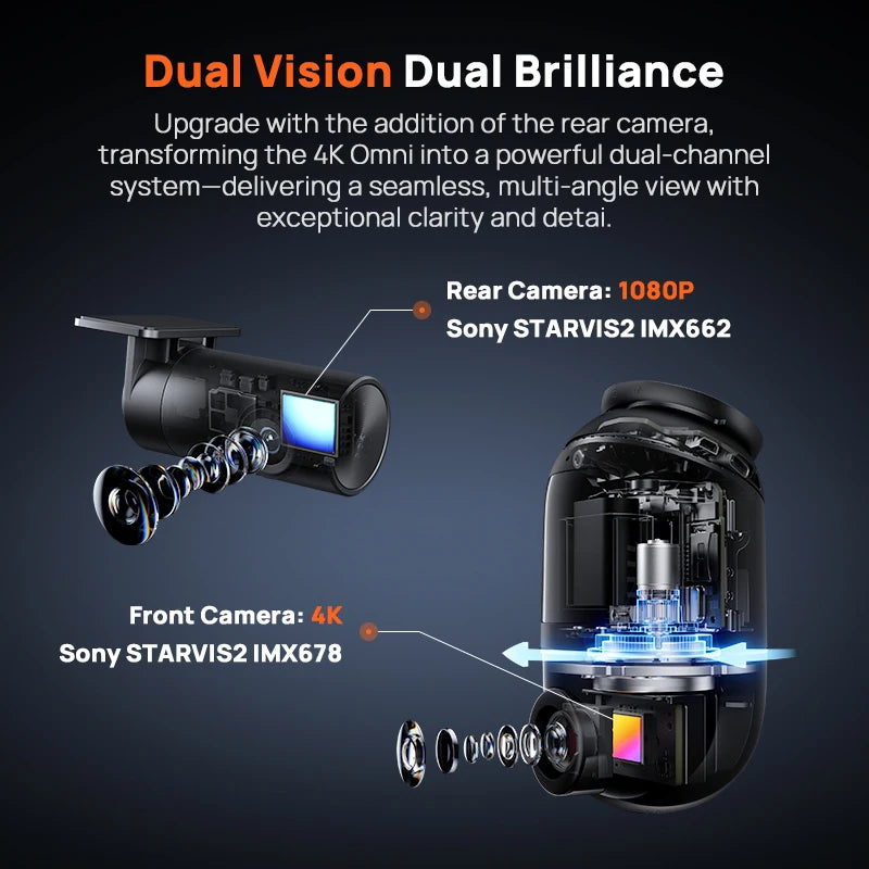 4K 360° Rotating Dash Cam with GPS, ADAS, 4G LTE & Supercapacitor