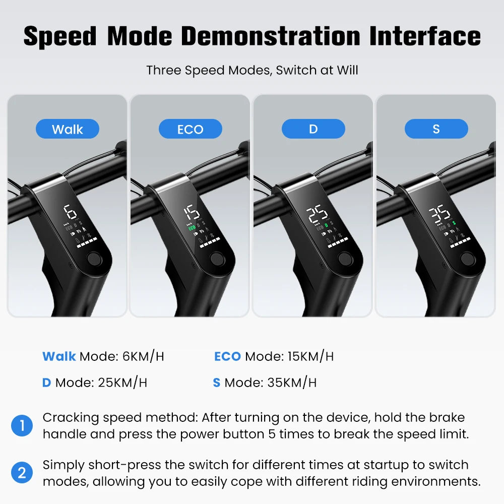 iScooter W6 Electric Scooter for Adults – 10-Inch, 500W, Long-Range