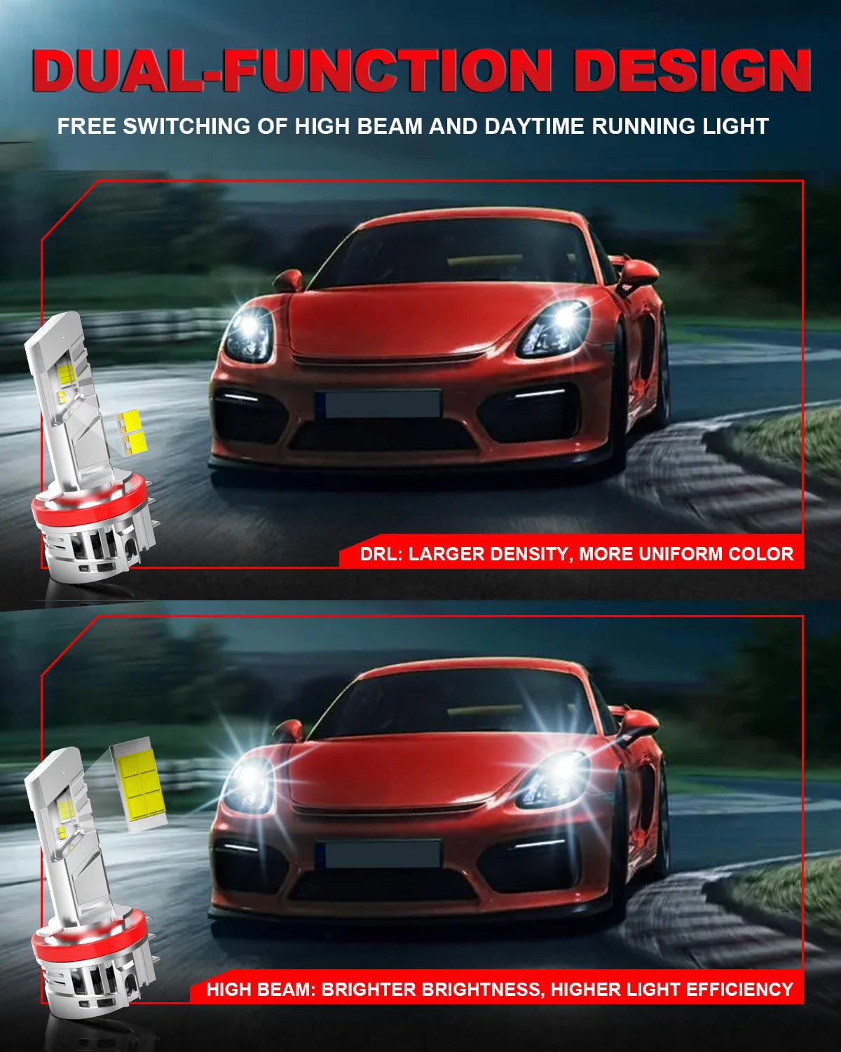 H15 LED Vehicle Headlight Bulbs, Pair