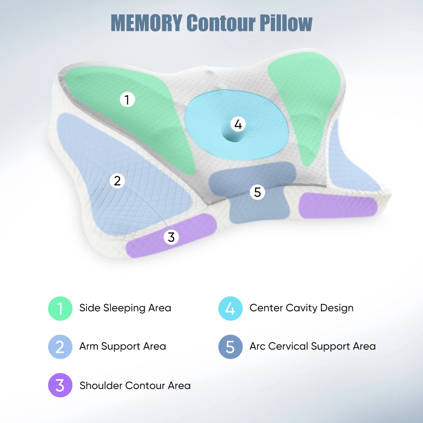 JHK Ergonomic Queen Size Cervical Contour Pillows For Neck 1 Pack Pain Relief Memory Foam Bed Pillow with Cooling Pillowcase