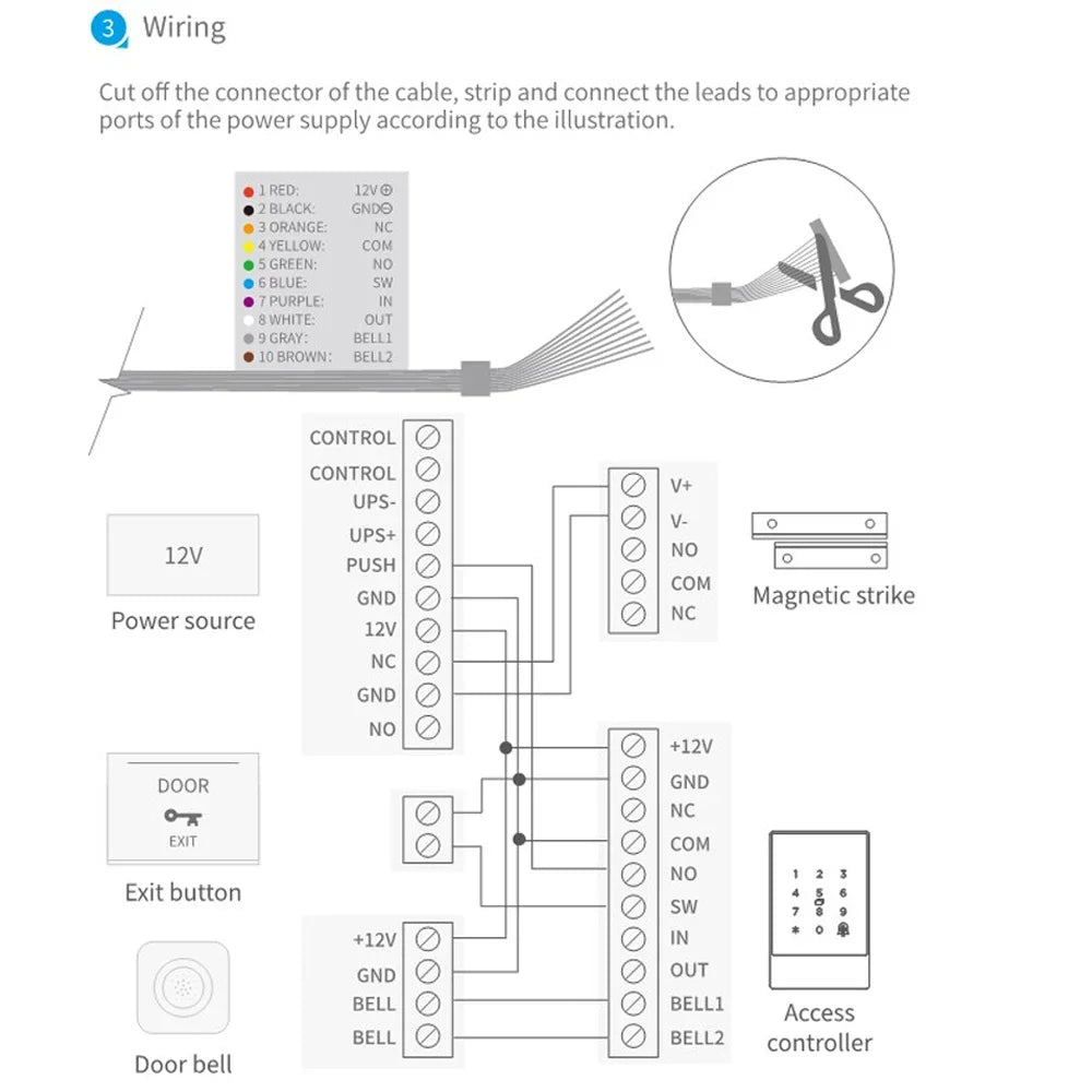TTlock H3 Fingerprint Door Access Control System