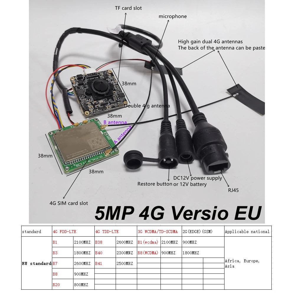 4G SIM IP-kameramodul med 5MP nålshålsobjektiv