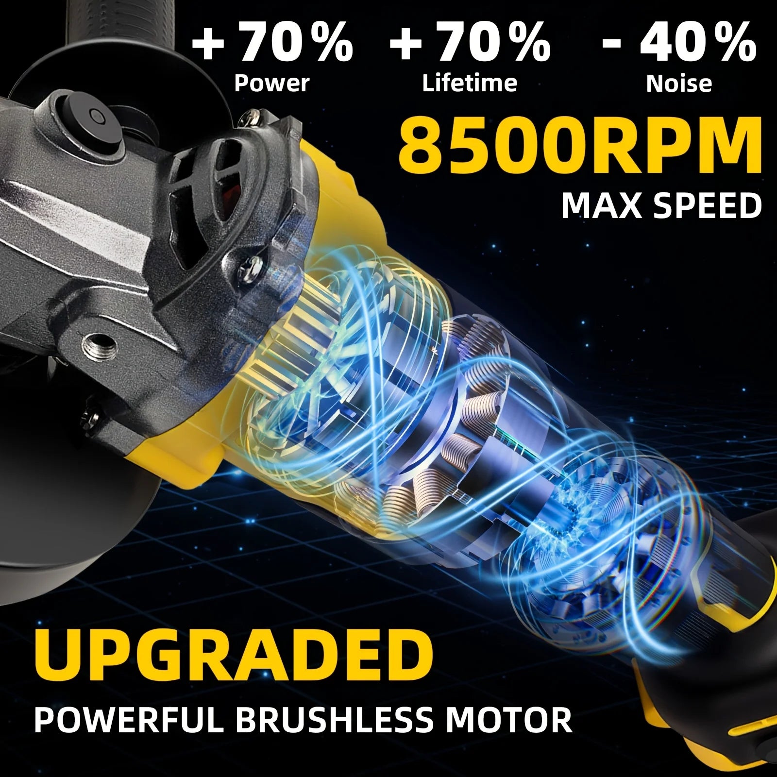 Cordless 5" Angle Grinder for Dewalt 20V Battery, 3 Speeds