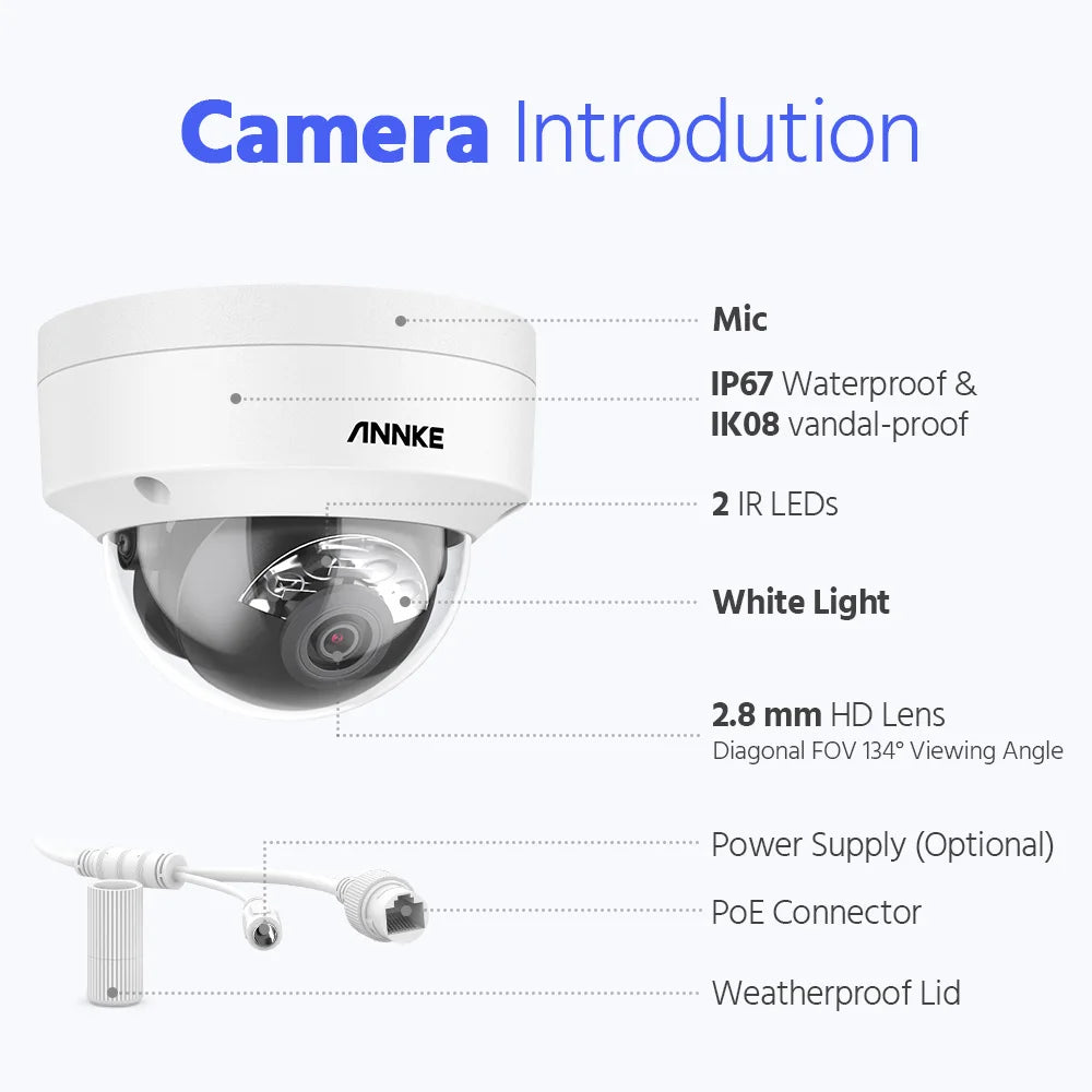 ANNKE 12MP 4-Camera PoE Security Camera Kit with 8CH NVR