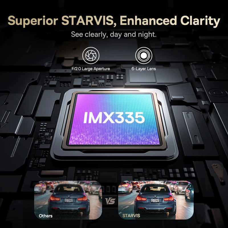 Cameră auto 4K față și 1080P spate cu WiFi6, GPS și vedere nocturnă