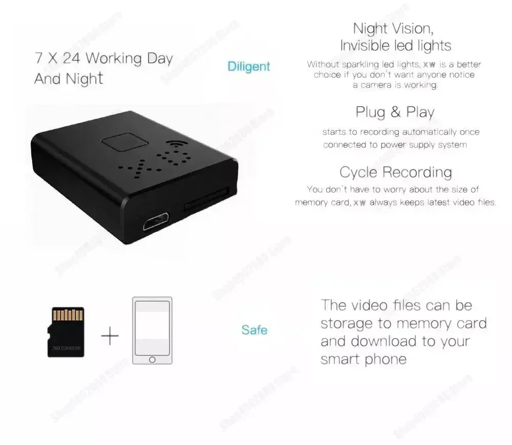 1080P HD Mini Camera WIFI Smart Home Security Protection Smallest Invisible Cam Built-in Battery Night Vision IP Body Cam Espiar