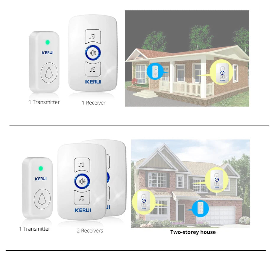 KERUI Wireless Door Sensor Doorbell with 60 Chimes, 500ft Range