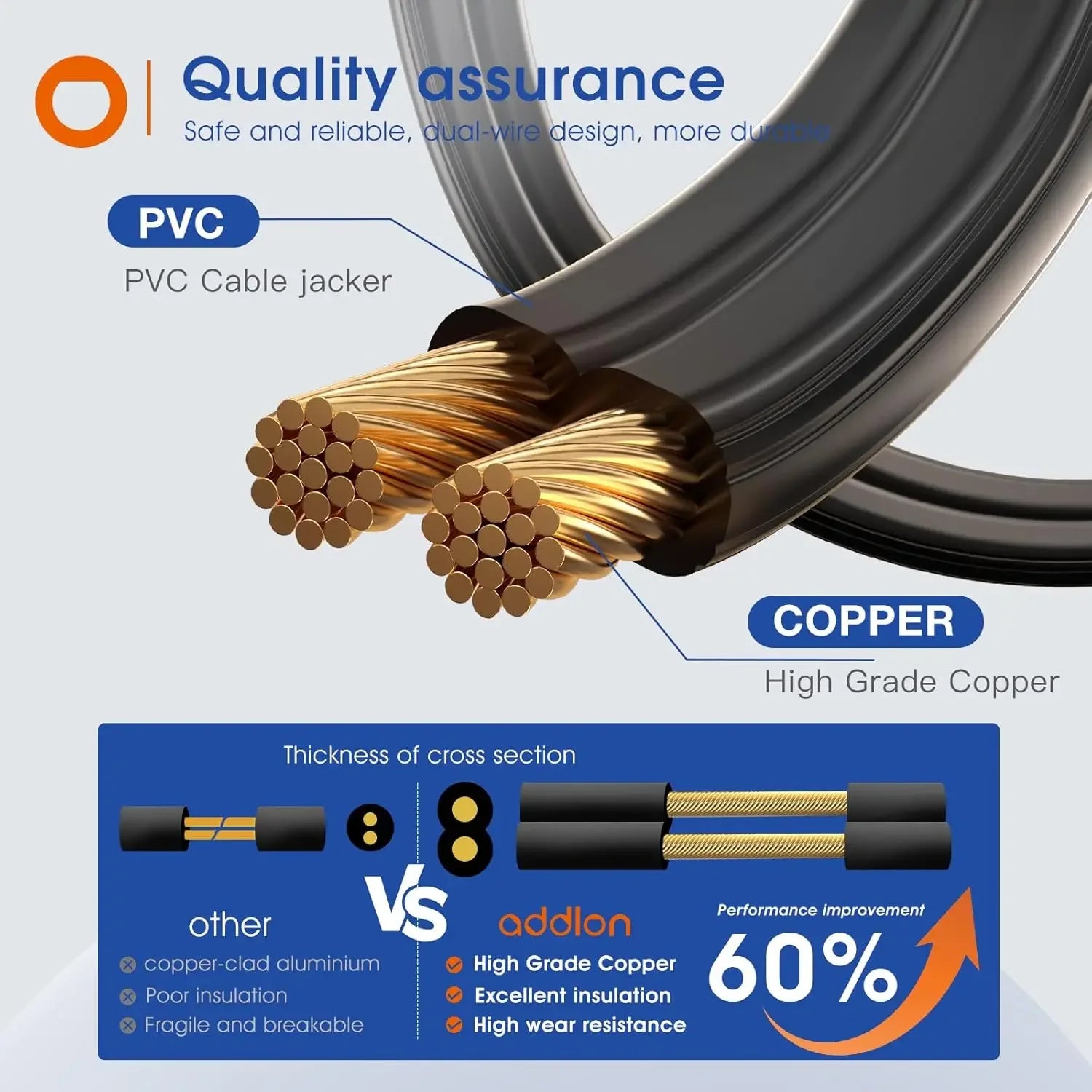 Luci a stringa LED da esterno impermeabili da 150 piedi per patio