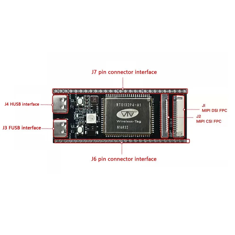 ESP32-P4 TINY Development Board