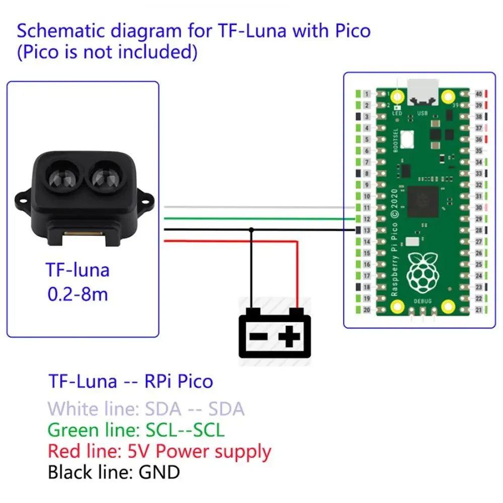 TF-Luna LiDAR Distance Sensor Kit