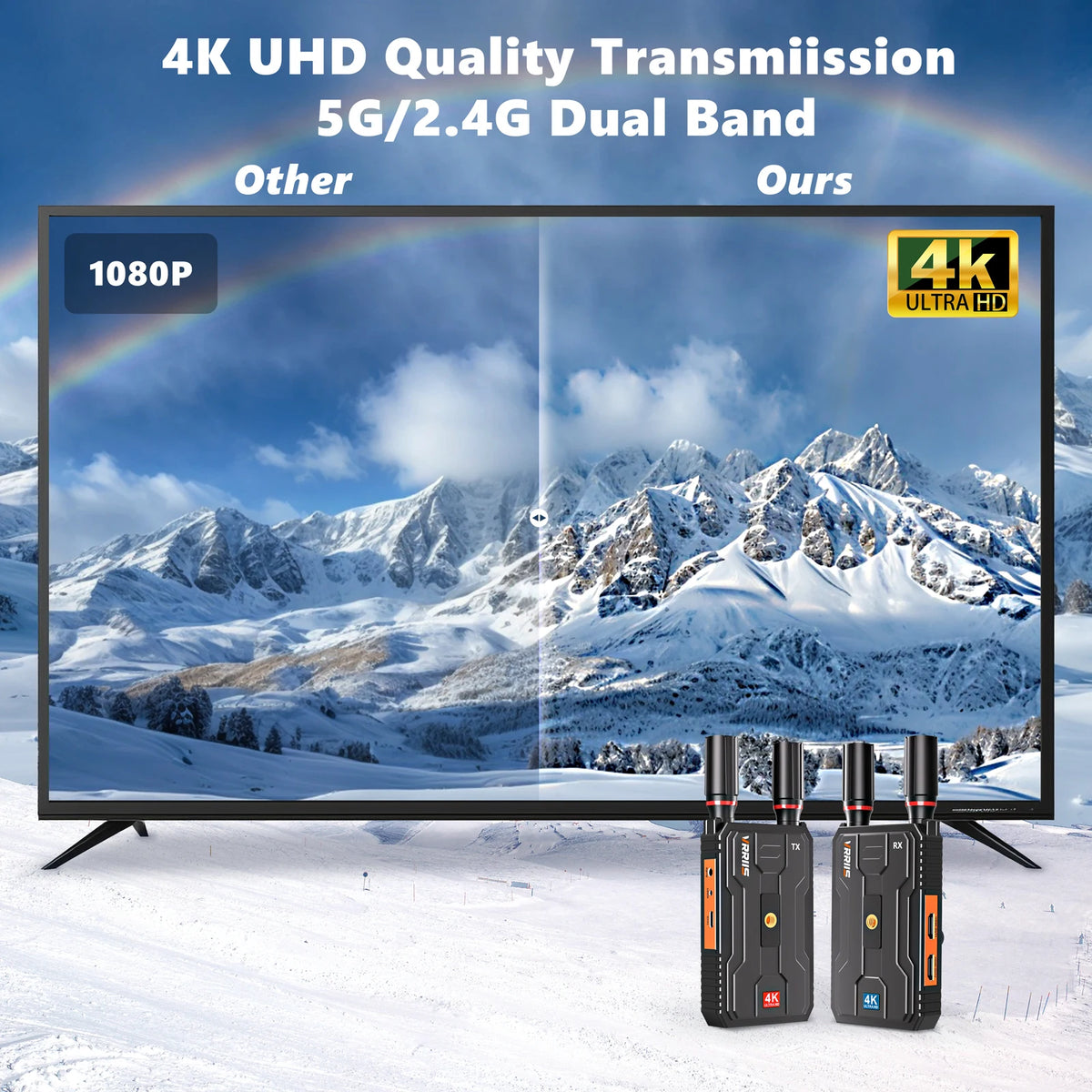4K Wireless HDMI Transmitter and Receiver Extender Kit