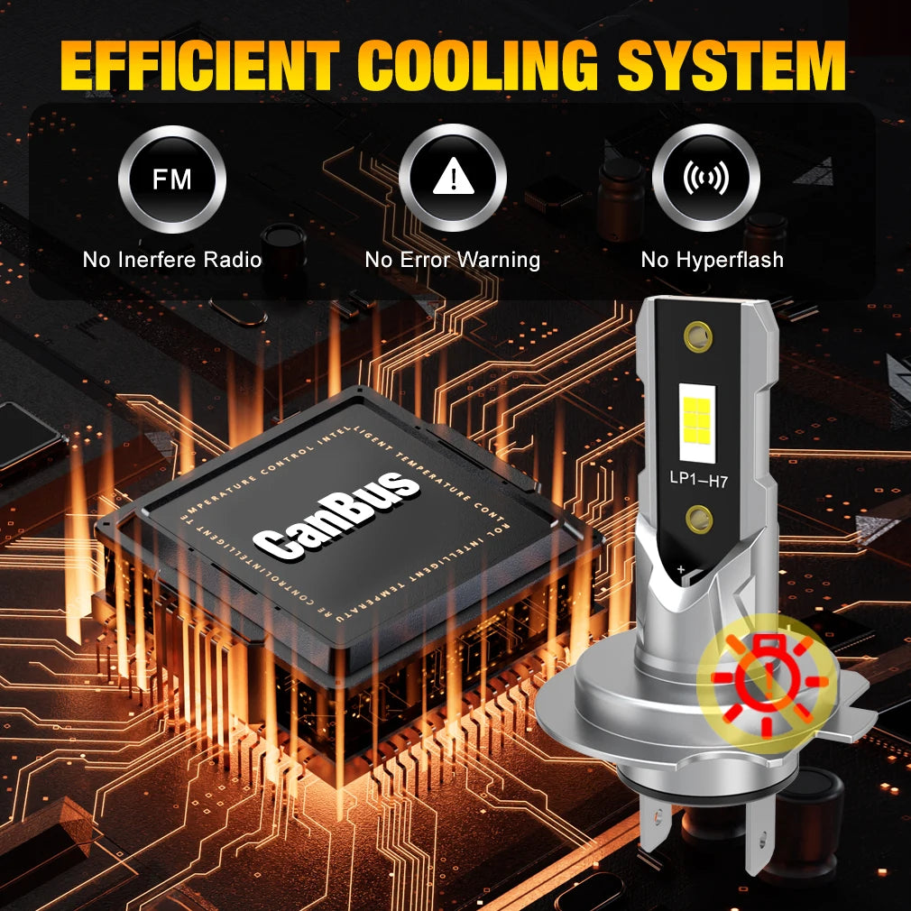 H7 LED Headlight Bulb Set