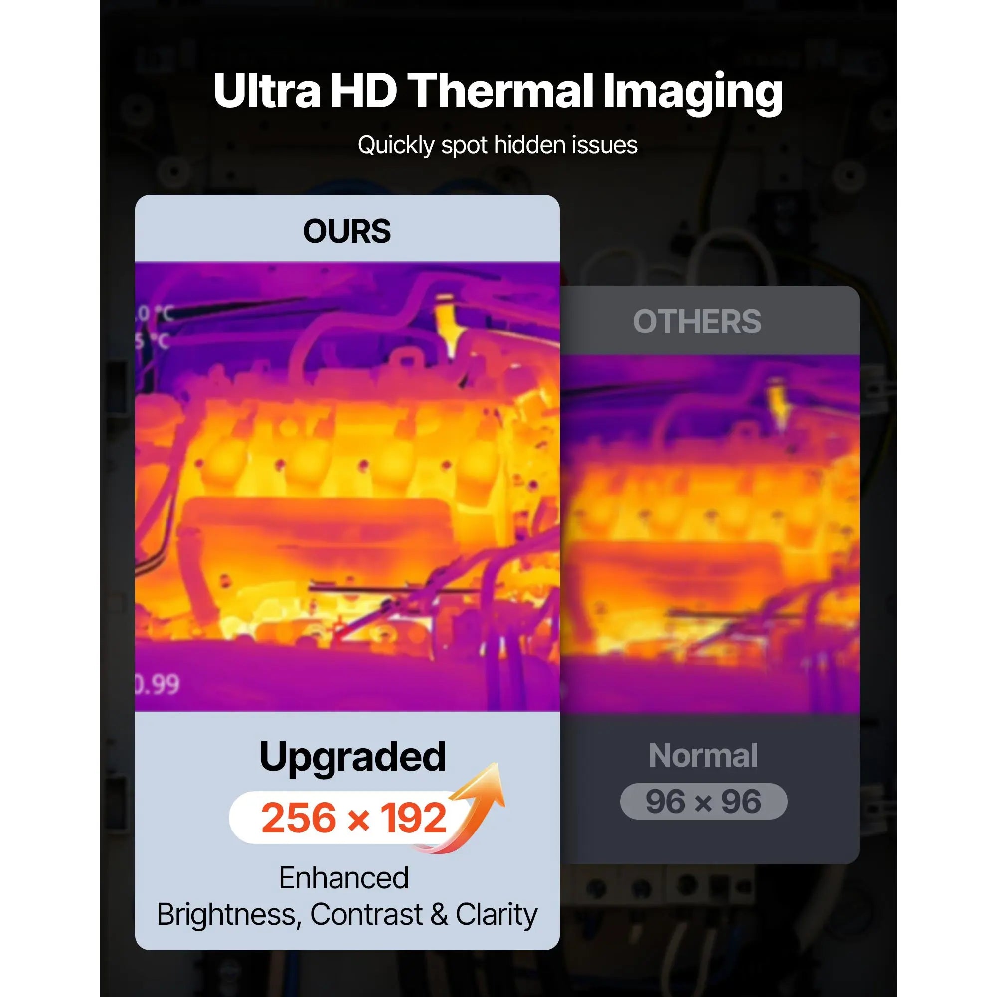 Handheld Thermal Camera 256x192 IR 2MP Visual 25Hz Imager