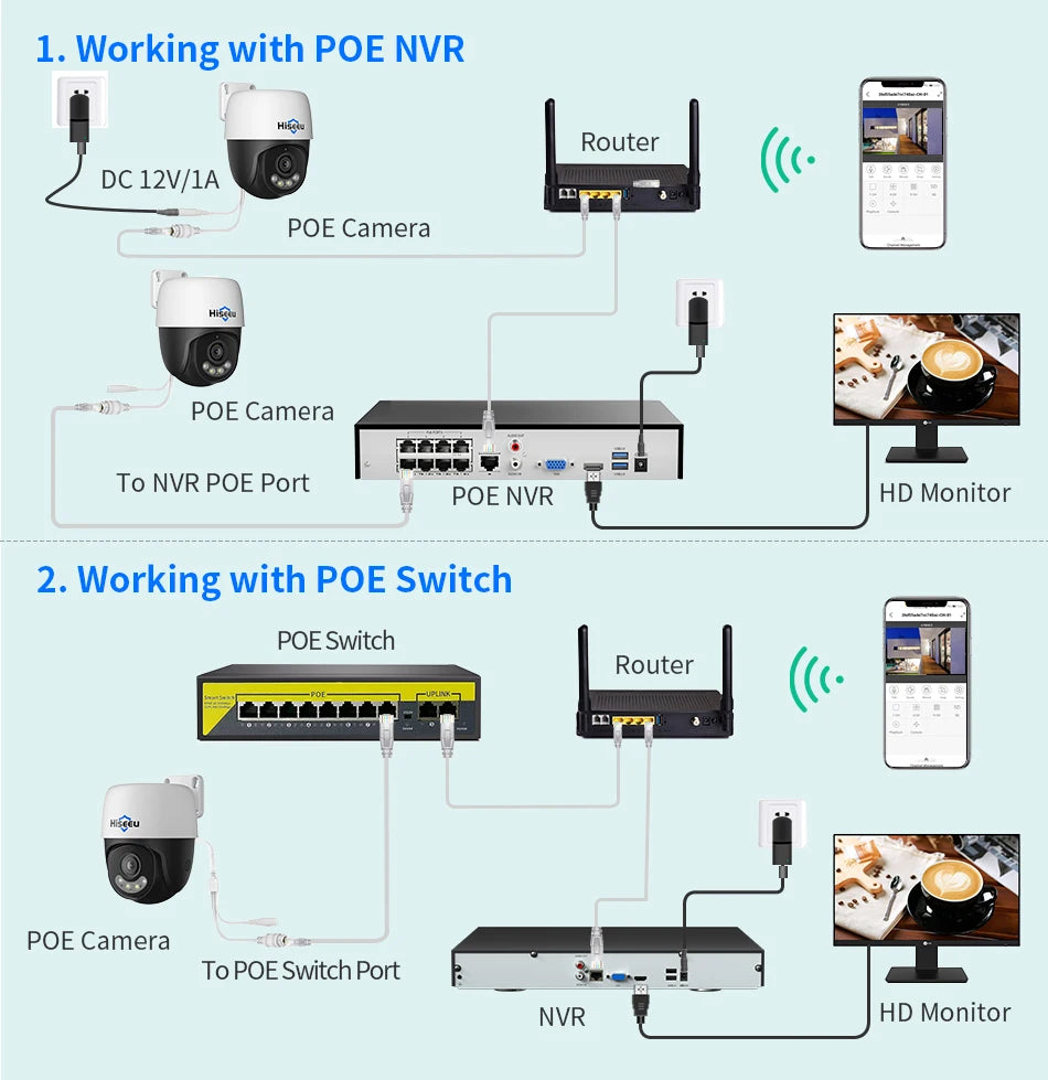 5MP/8MP POE PTZ IP Security Camera with Color Night Vision