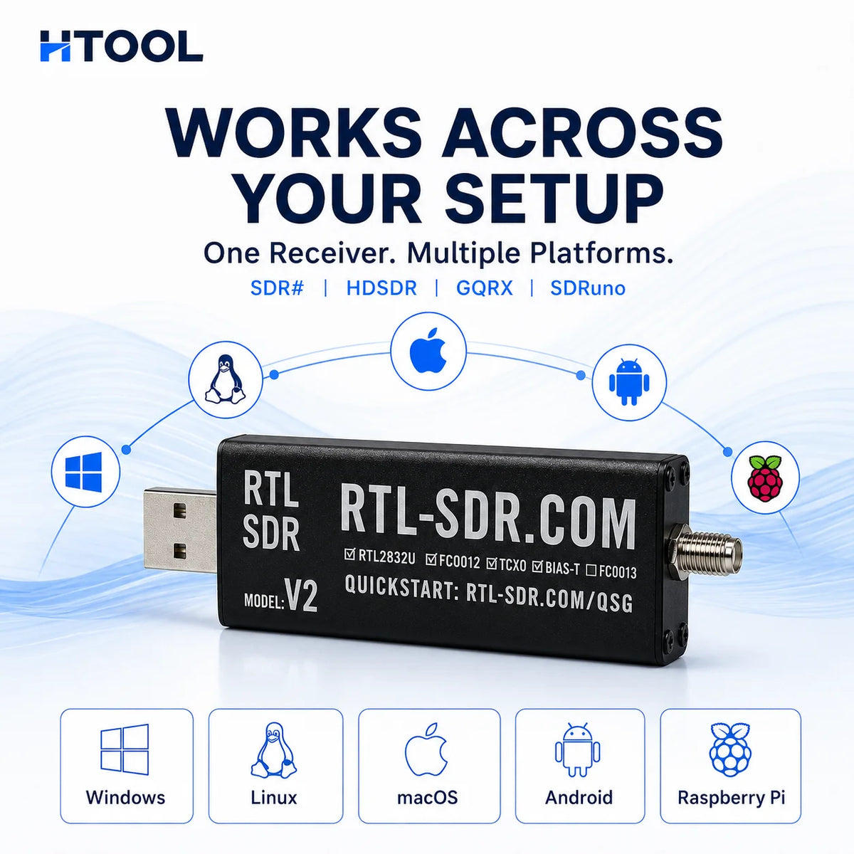 RTL-SDR V2 USB Radio Receiver, 22-1100 MHz, with Antenna