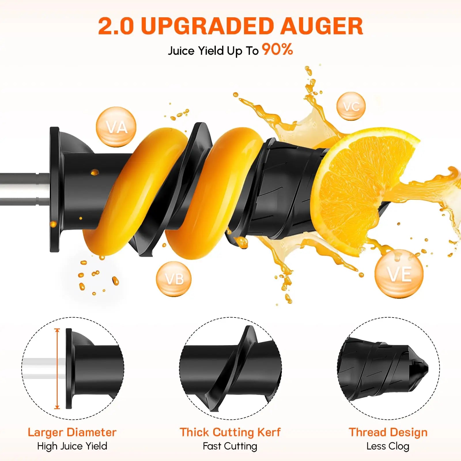 Masticating Juicer Attachment for KitchenAid Stand Mixer