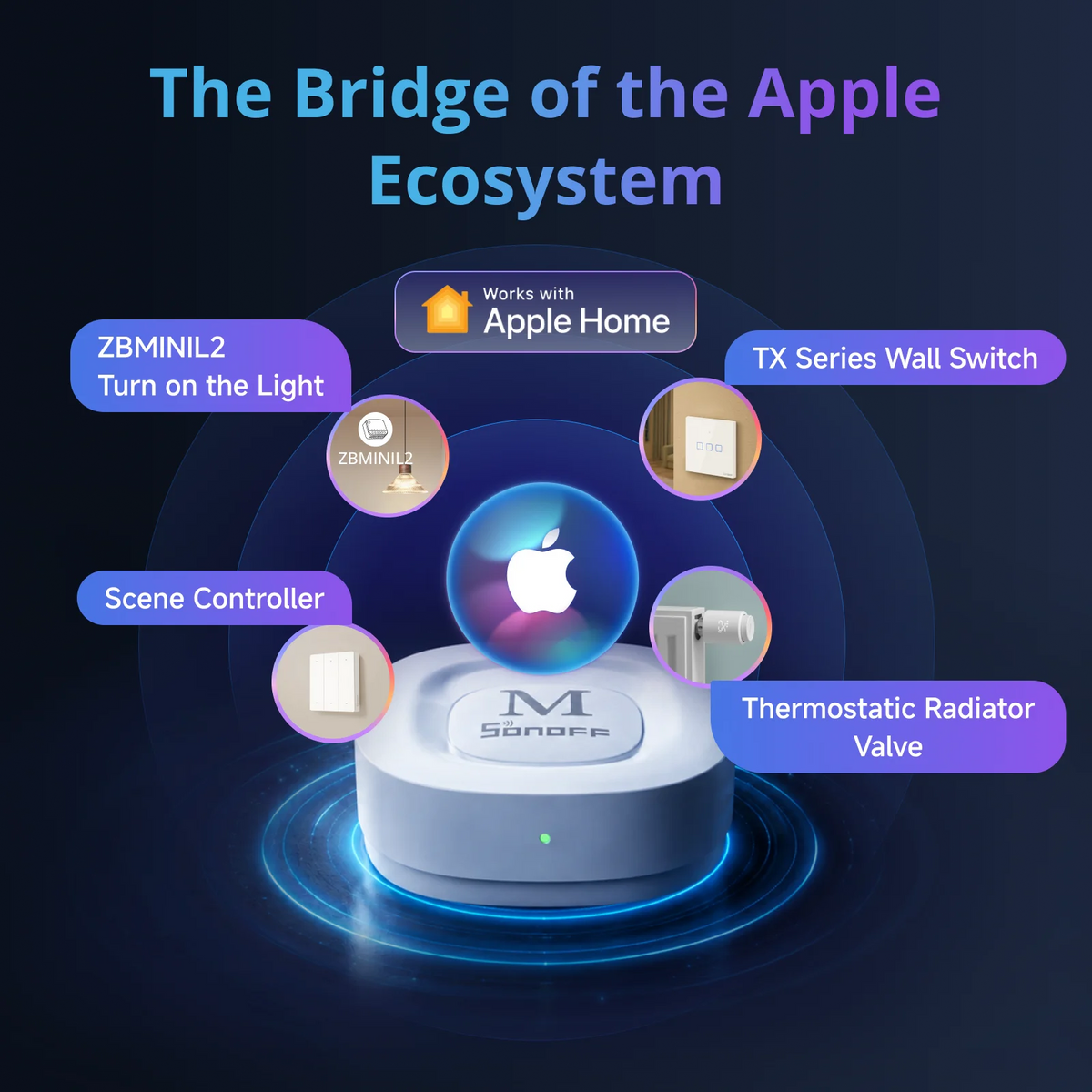 Bridge-M Matter and Zigbee Smart-Home Bridge
