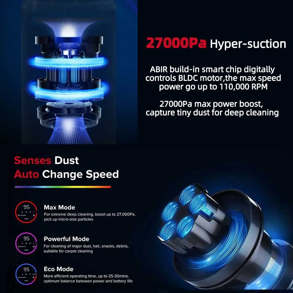 Cordless Stick Vacuum with Dust Sensor and Four Heads