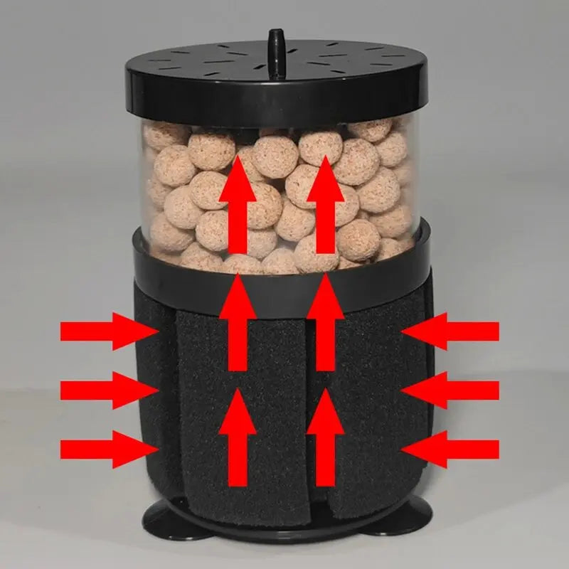 Čierny filter na akvárium, pre akvárium, skimmer, vzduchová pumpa, biochemická hubka, filtrácia bio akvária