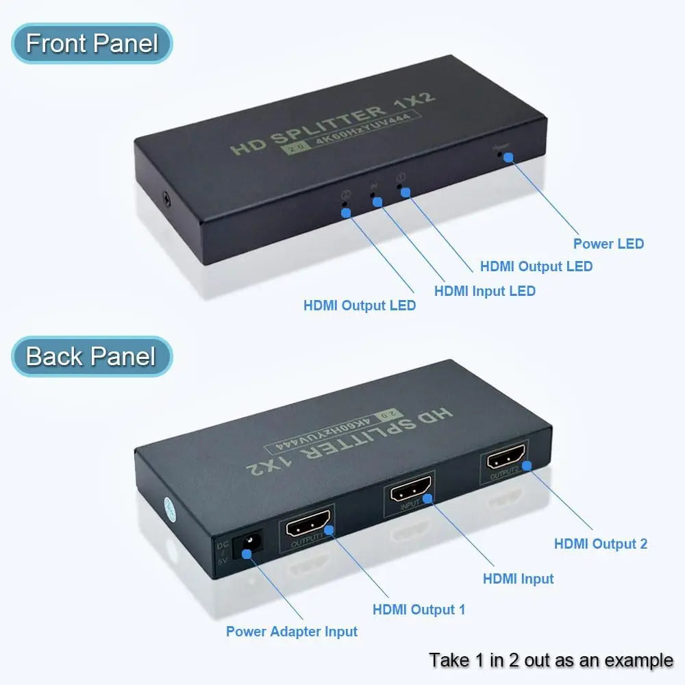 HDMI-Splitter - mit zwei oder vier Ausgängen