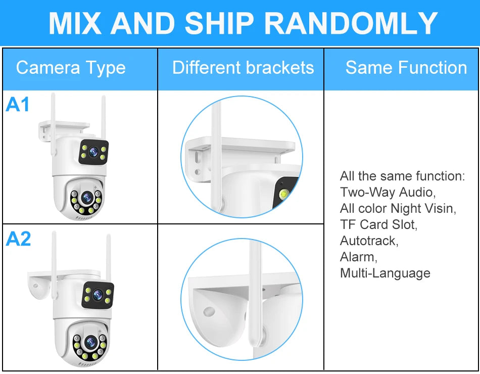 6MP PTZ WiFi IP Camera Dual Lens Dual Screen Outdoor Security Camera