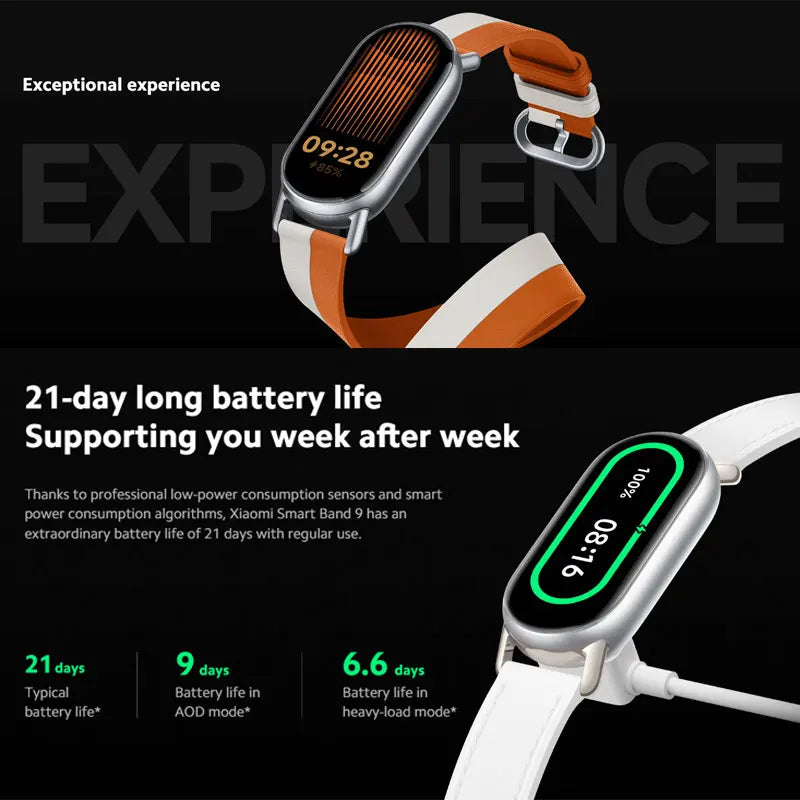 Xiaomi Mi Band 9 Brățară Inteligentă cu Ecran AMOLED