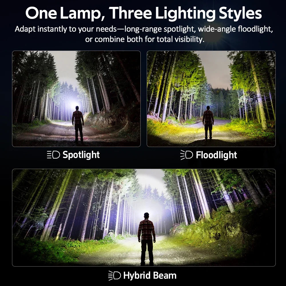 Sofirn HS22 Headlamp 2500lm Adjustable Beam USB-C 18650 Lamp