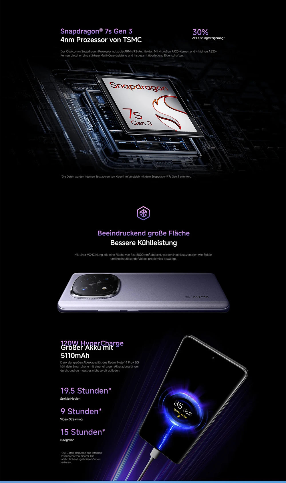 Xiaomi Redmi Note 14 Pro Plus 5G chytrý telefon