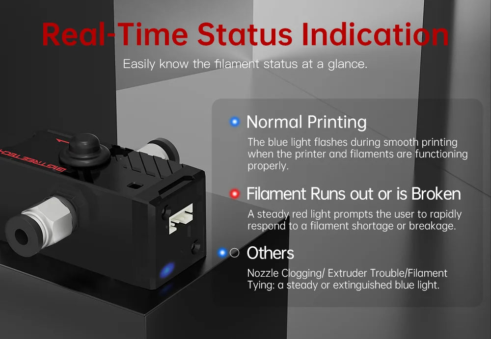 BIGTREETECH Smart Filament Sensor V2.0 for 3D Printers