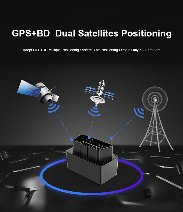 ODBII GPS Tracker TrackerKing DK22 2G For Car real-time Easy installation Plug & Play with Geo-fence
