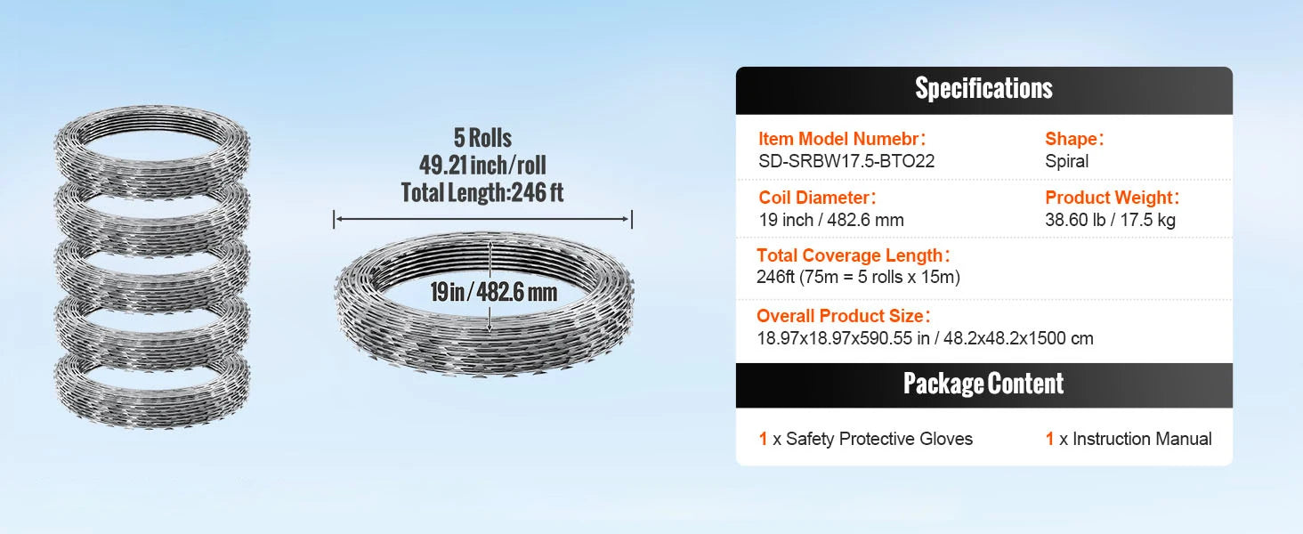 SucceBuy Razor Wires Razor Barbed Wire Razor Wire Fencing Fence Double Spiral Barbed Wire Galvanized Wire Rolls Razor for Garden
