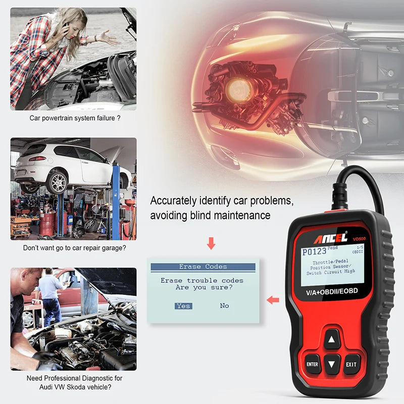 OBD2 Diagnostic Scanner Full System Scan Tool
