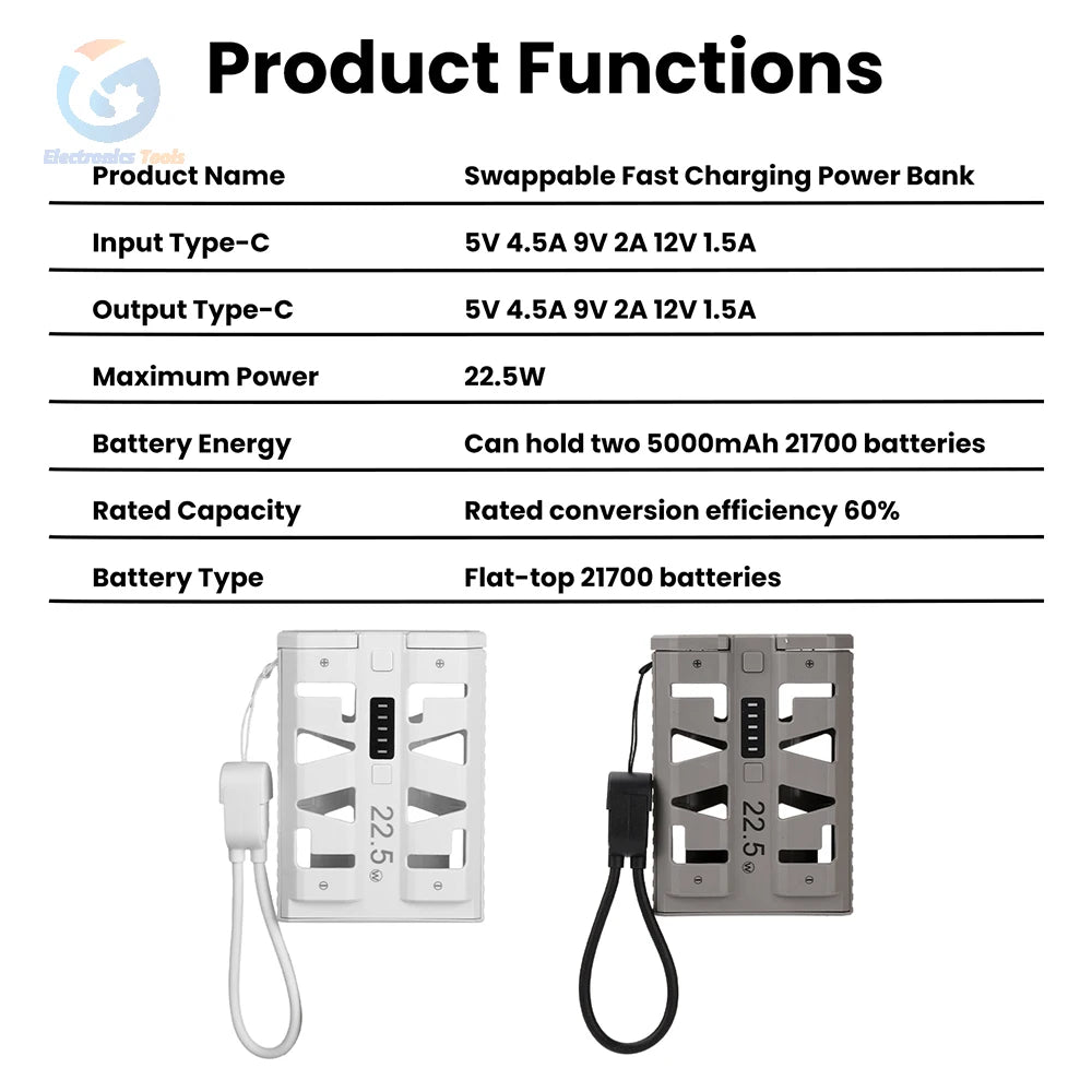 Θήκη DIY power bank για μπαταρίες 21700 - Δεν περιλαμβάνονται μπαταρίες