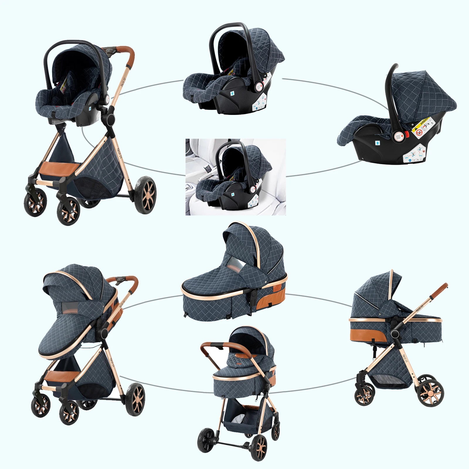 3‑in‑1 Baby Stroller Travel System Pushchair