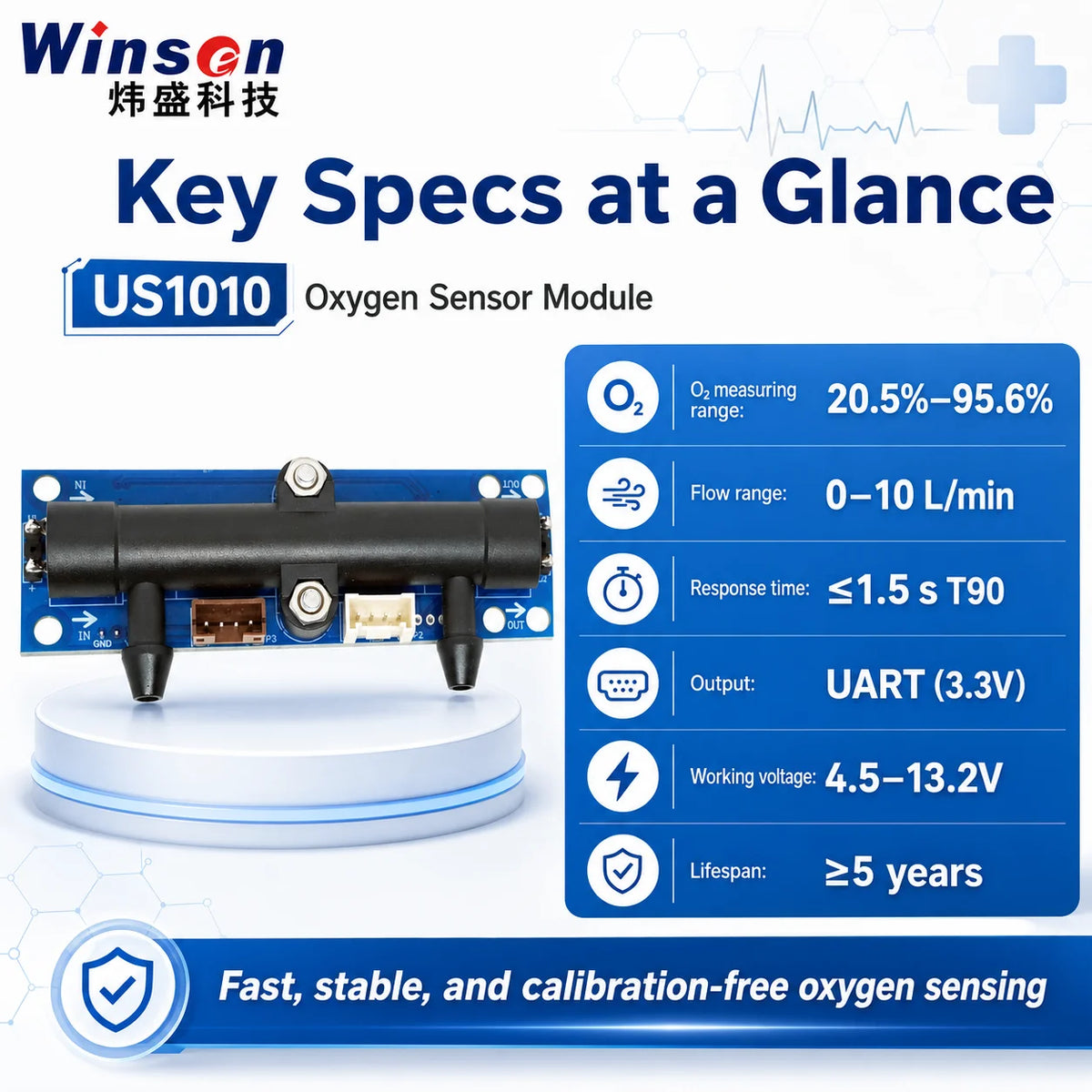 US1010 Ultrasonic Oxygen Sensor Module