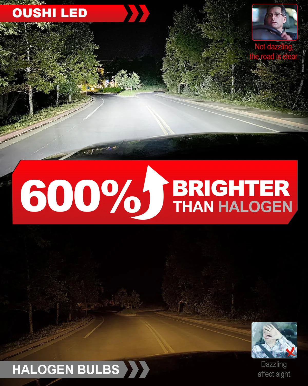 H15 LED Vehicle Headlight Bulbs, Pair