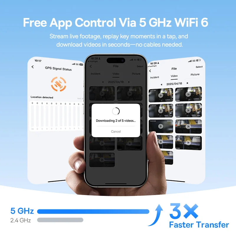 4K UHD kamera do auta se senzorem Sony, WiFi 6 a GPS záznamem