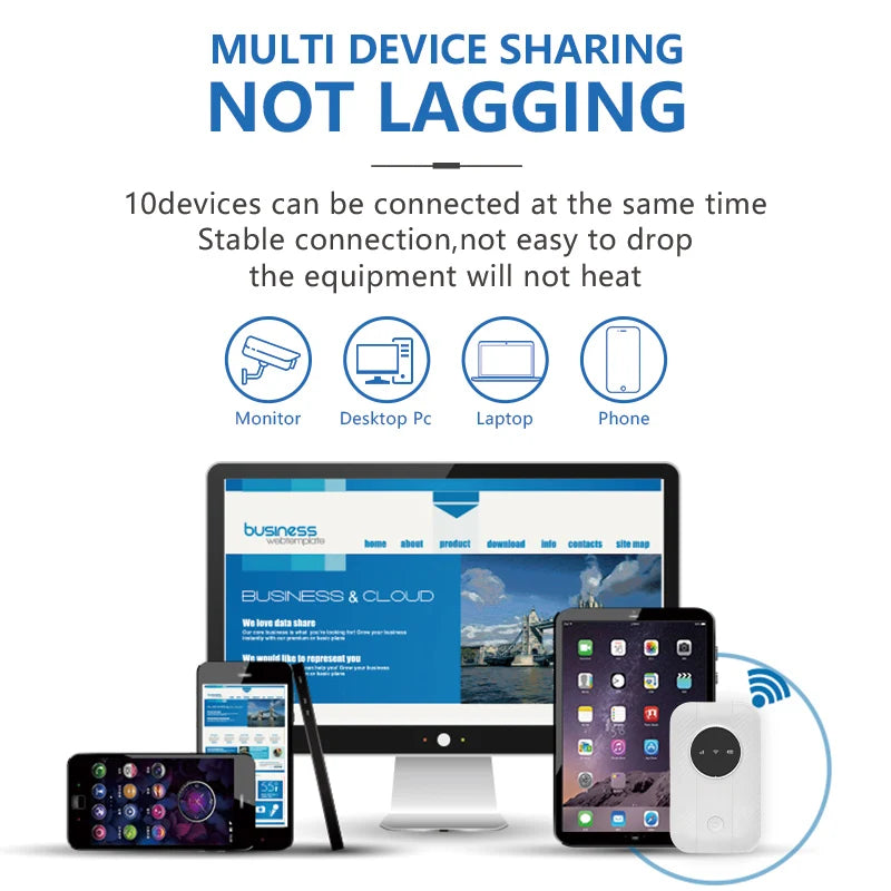 M5 Portable 4G Wi-Fi Hotspot