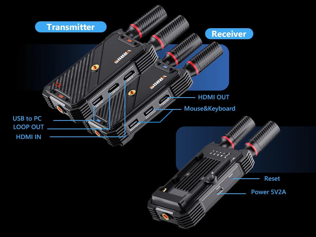 Trådløst HDMI KVM-utvidelses sett mottaker 1080P med USB-C mus 400m plug-and-play støtter for fjernkontroll tastatur mus skjerm