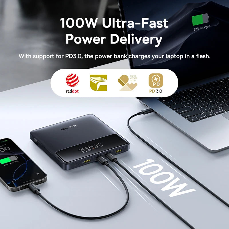 100W Power Bank 20000mAh Fast Charging for Laptops & Phones