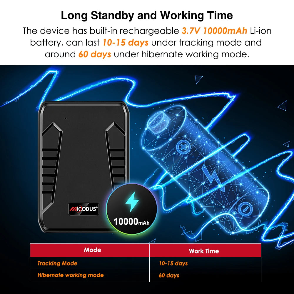 4G MiCODUS GNSS Locator ML808G 10000Mah Magnet Asset GPS Tracker Vehicle Waterproof Geo-fence Lifetime Free APP