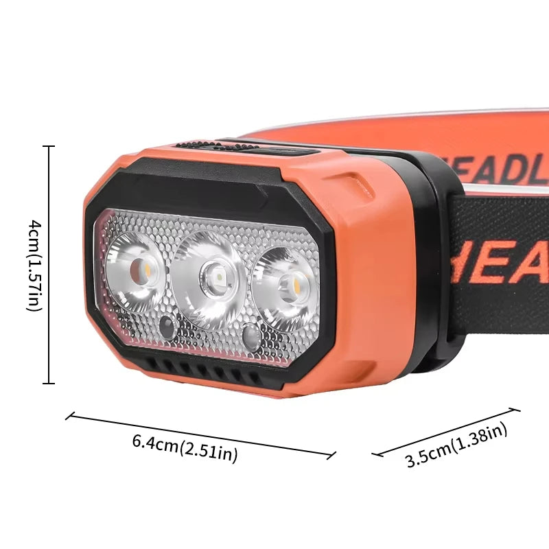 USB-C Rechargeable Six-Mode LED Headlamp