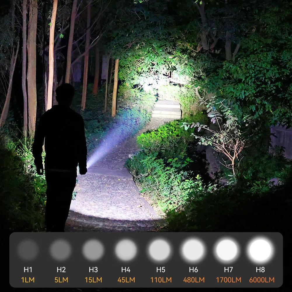 Wurkkos TS30S Pro 6000lm Tactical Flashlight 1086m USB-C Power Bank