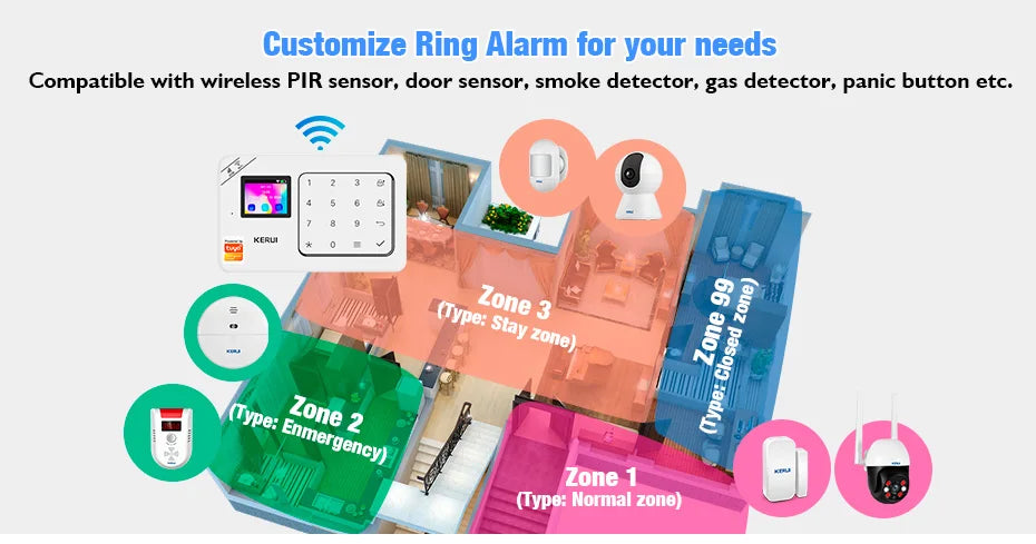 ES Delivery KERUI domáci alarm WiFi GSM alarmný systém kompatibilný s Tuya Smart 433MHz Ochrana domova Alexa PIR pohybový senzor