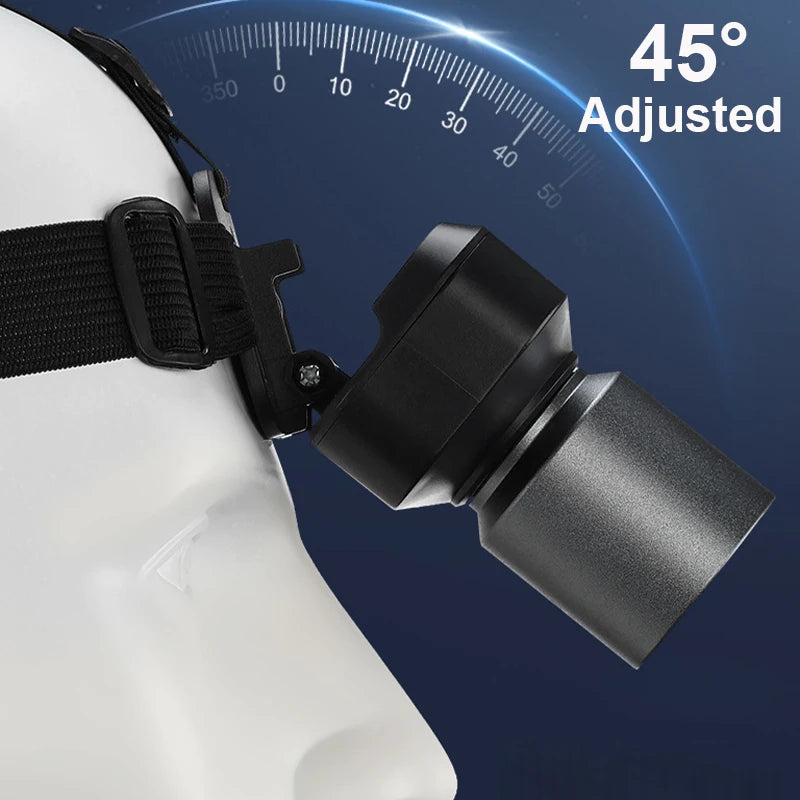Rechargeable Headlamp Super Bright Head Light Motion Sensor Front Led Head Flashlight Waterproof Outdoor Camping Flashing