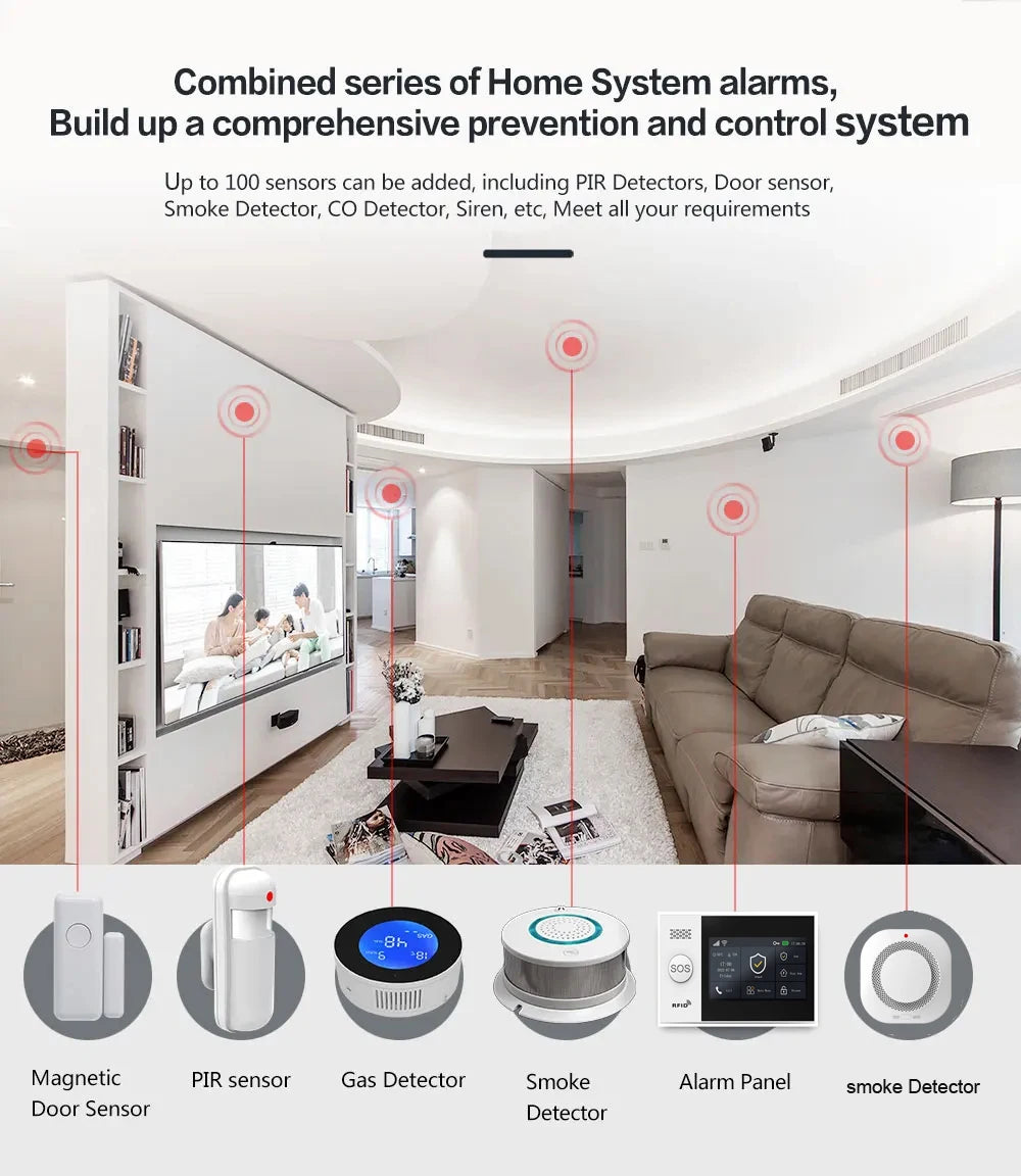 4G Tuya Smart Home Alarm System with Motion Sensor