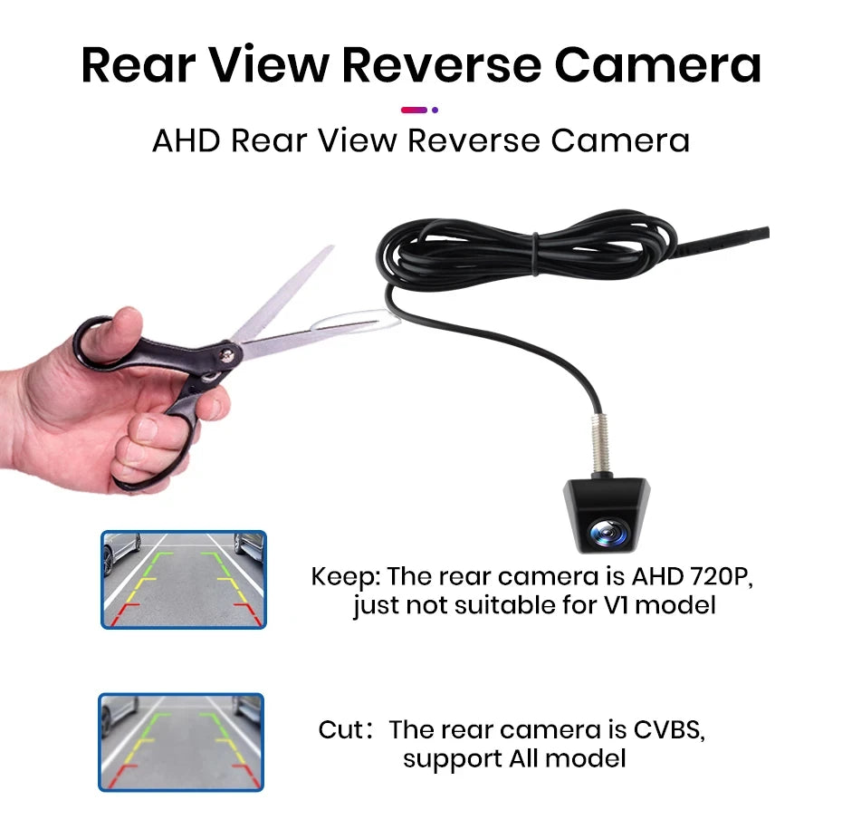 Junsun Car Rearview Camera AHD 720P Resolution WaterProof 140°Wide-Angle Reverse Backup Parking Camera For AI Smart Car Radio